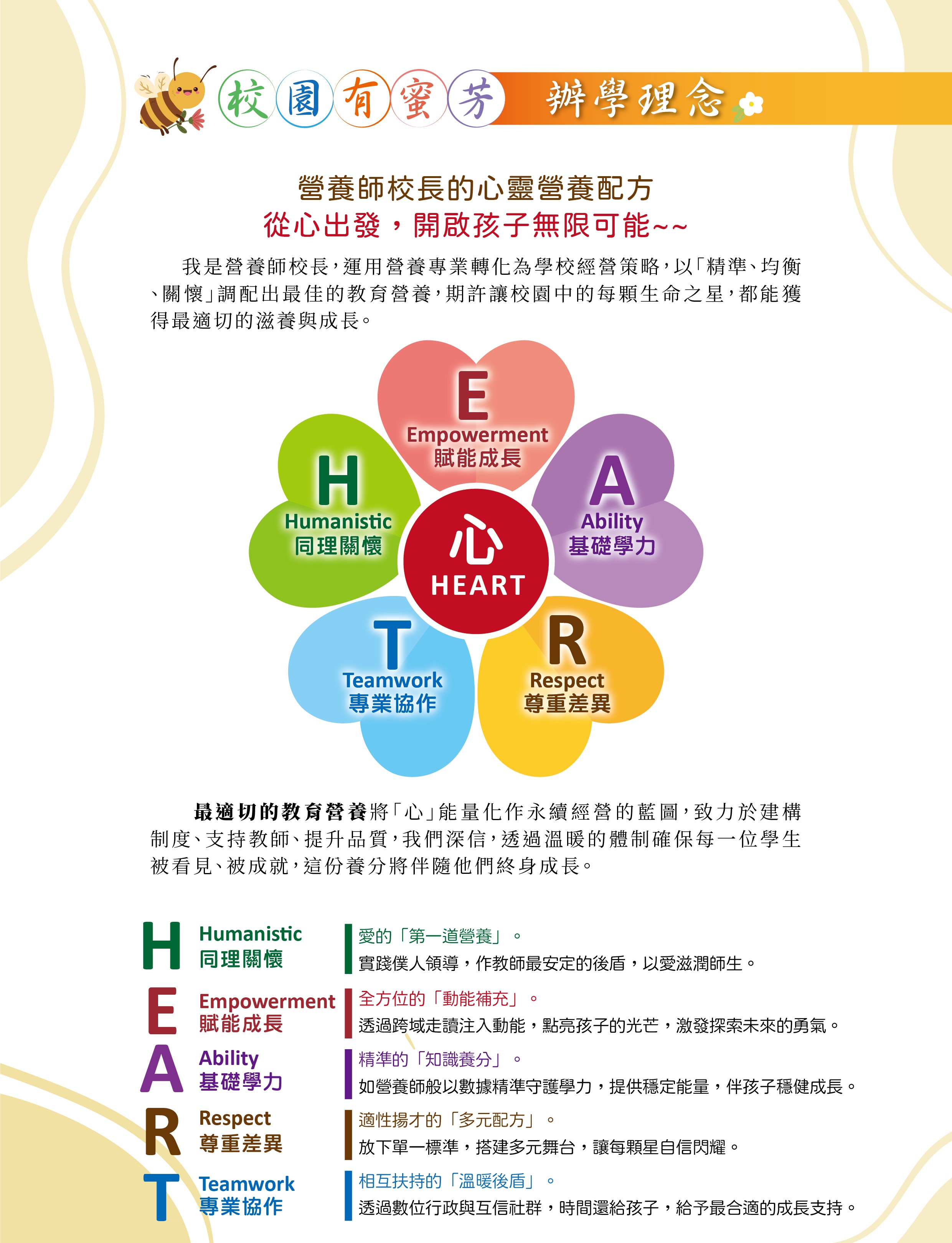 辦學理念
