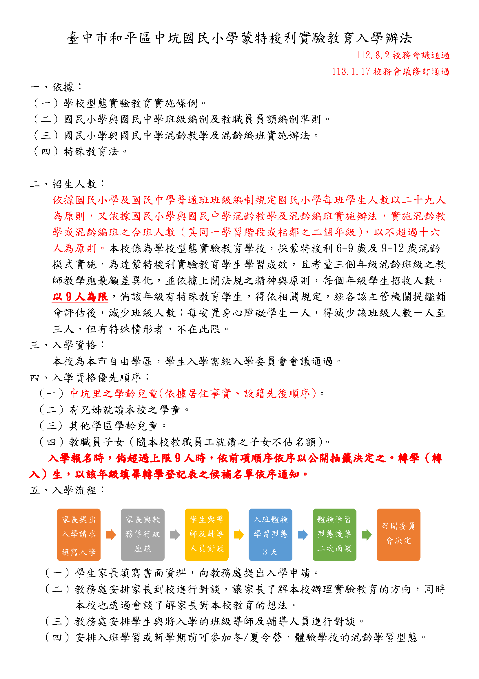 入學辦法1